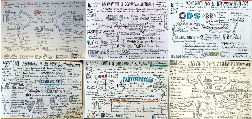 Algunas sketchnotes...